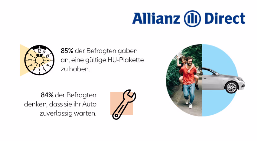 Deutsche warten ihr Auto zuverlässig
