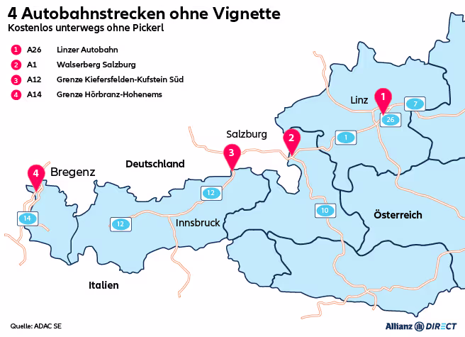 Mautfreie Strecken in Österreich
