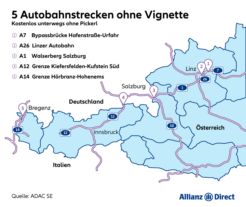 Mautfreie Strecken in Österreich