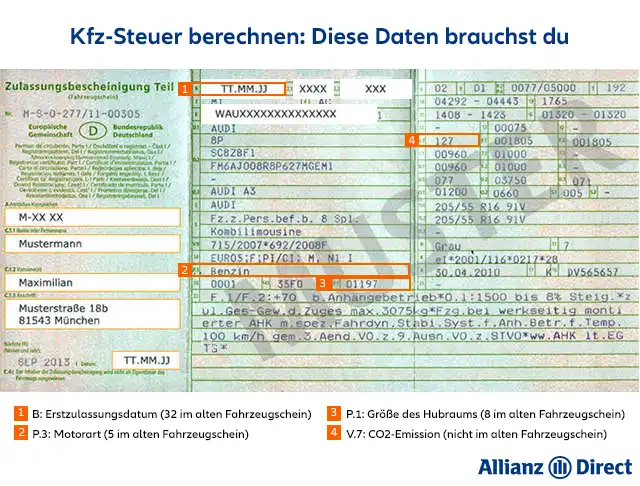 Infografik Kfz-Steuer