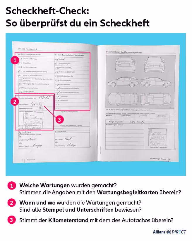 Scheckheft Checkliste