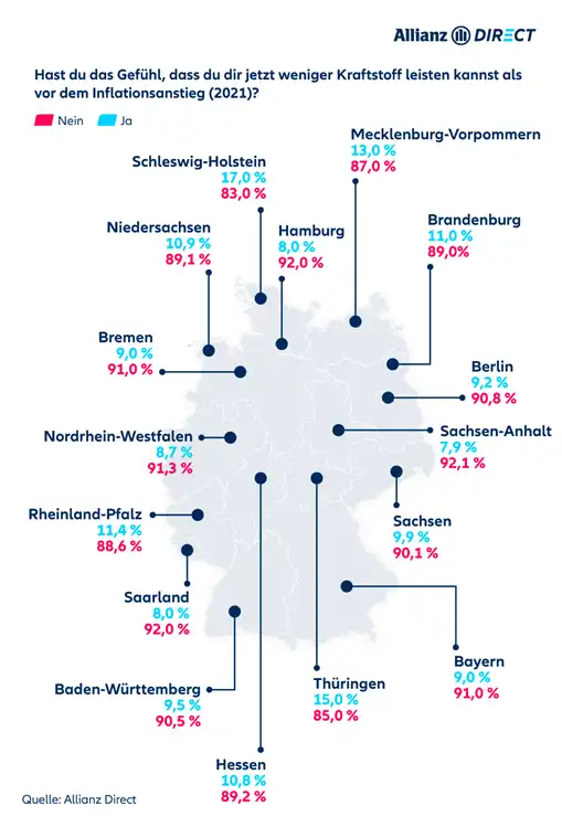 Bewertung zur Minderung der Kaufkraft von Kraftstoff seit der Inflation nach Bundesland 2021.