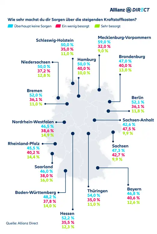 März 2024: Befragung zur Besorgnis über die zunehmenden Kraftstoffpreise nach Bundesland.
